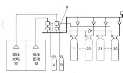 2020年一級消防工程師全國統(tǒng)考真題解析：《案例分析》完整版帶答案(圖3)